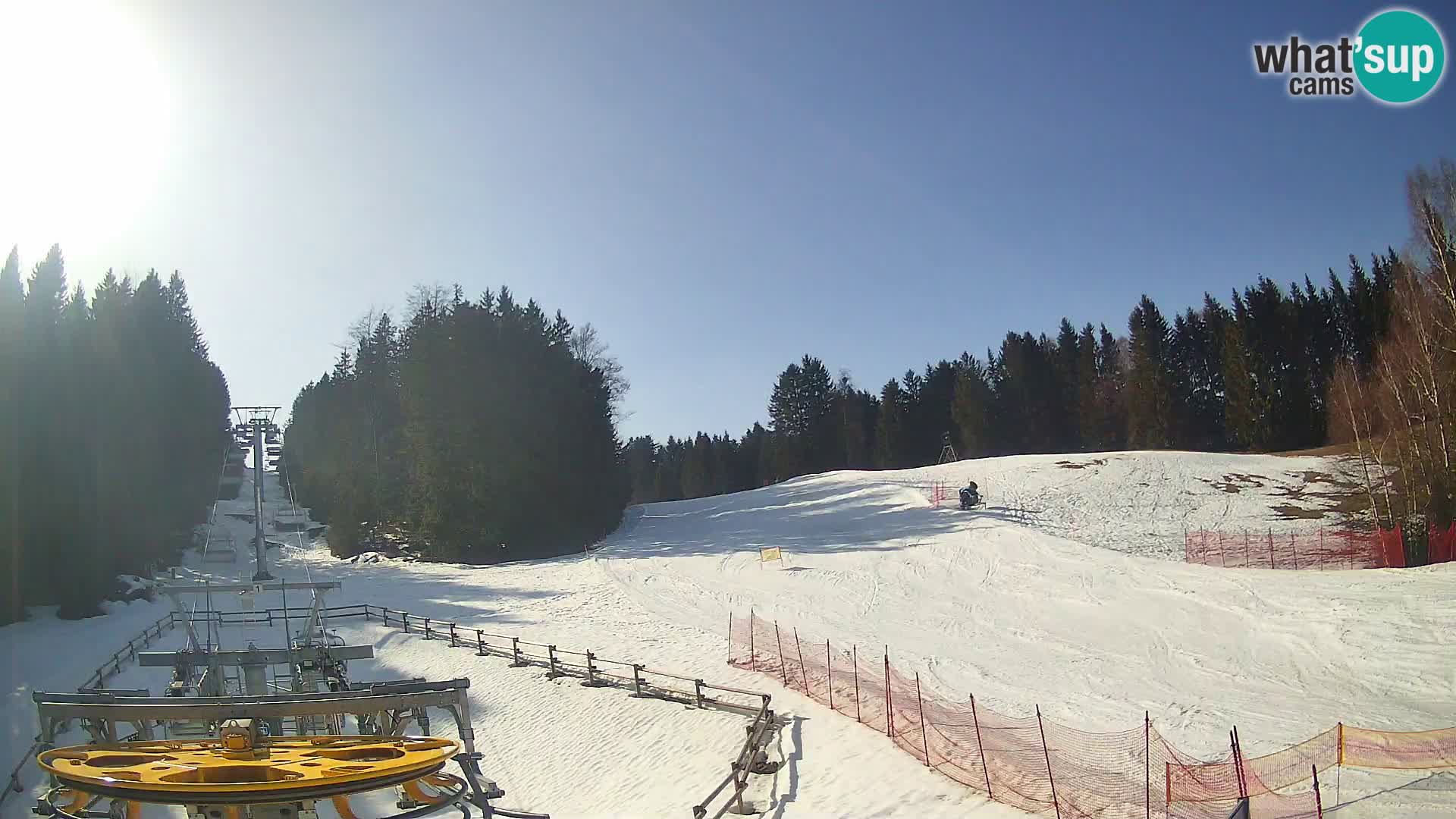 Camera Pohorje Ruška | Estación Inferior