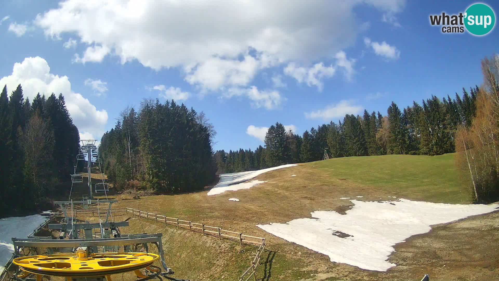 Camera Pohorje Ruška | Estación Inferior