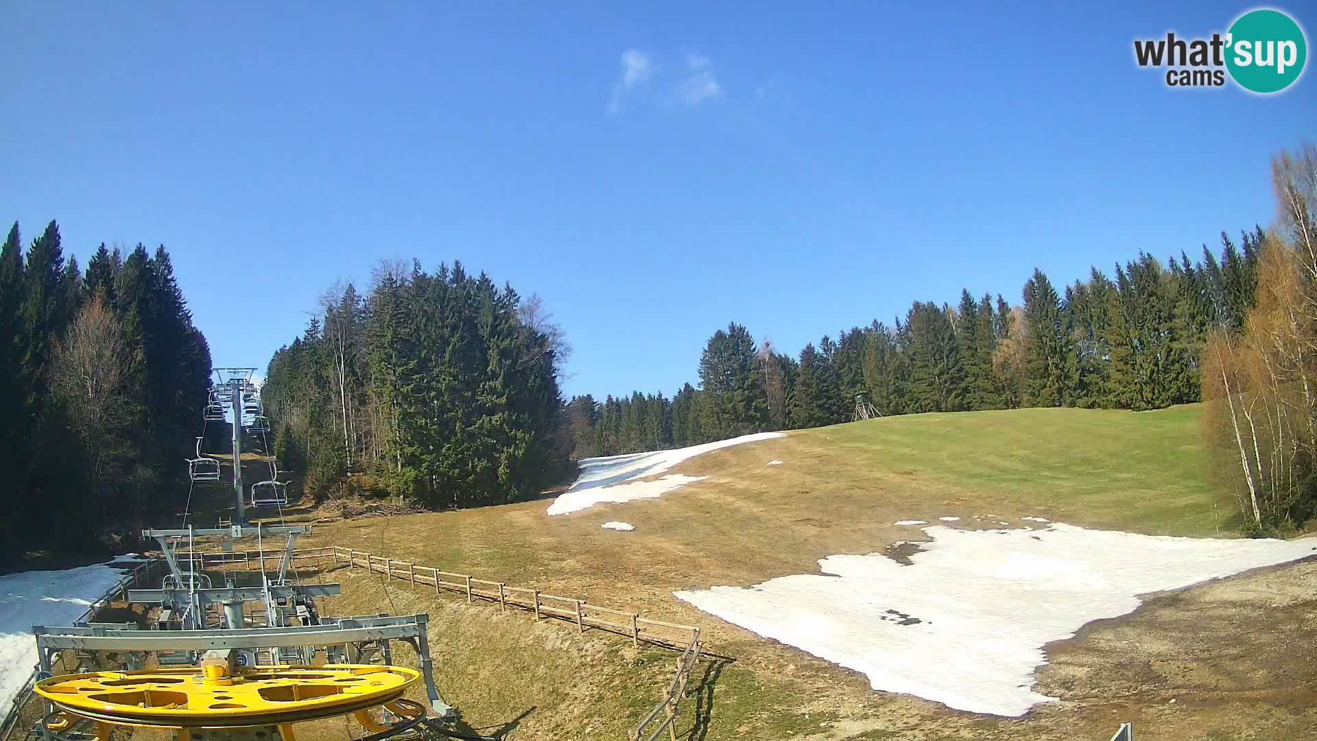 Camera Pohorje Ruška | Estación Inferior