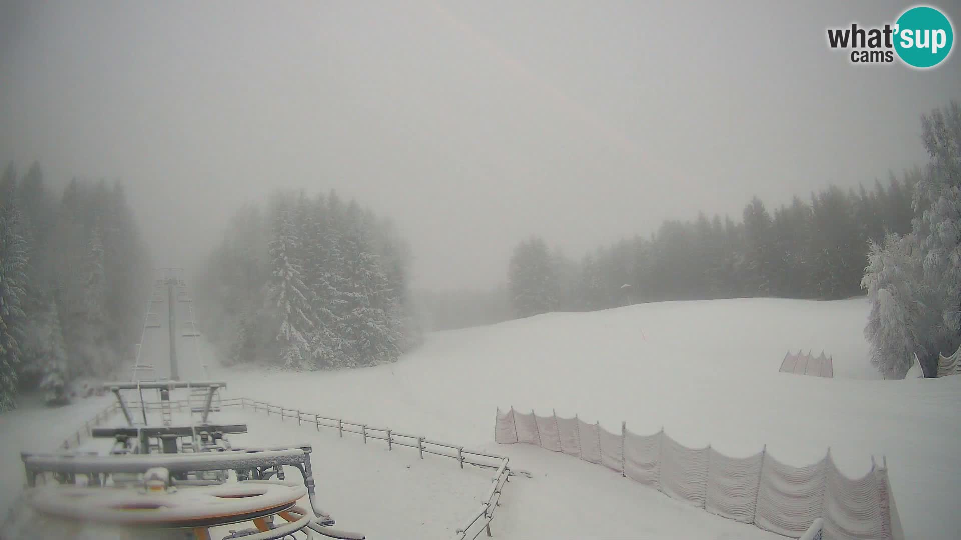 Camera Pohorje Ruška | Estación Inferior