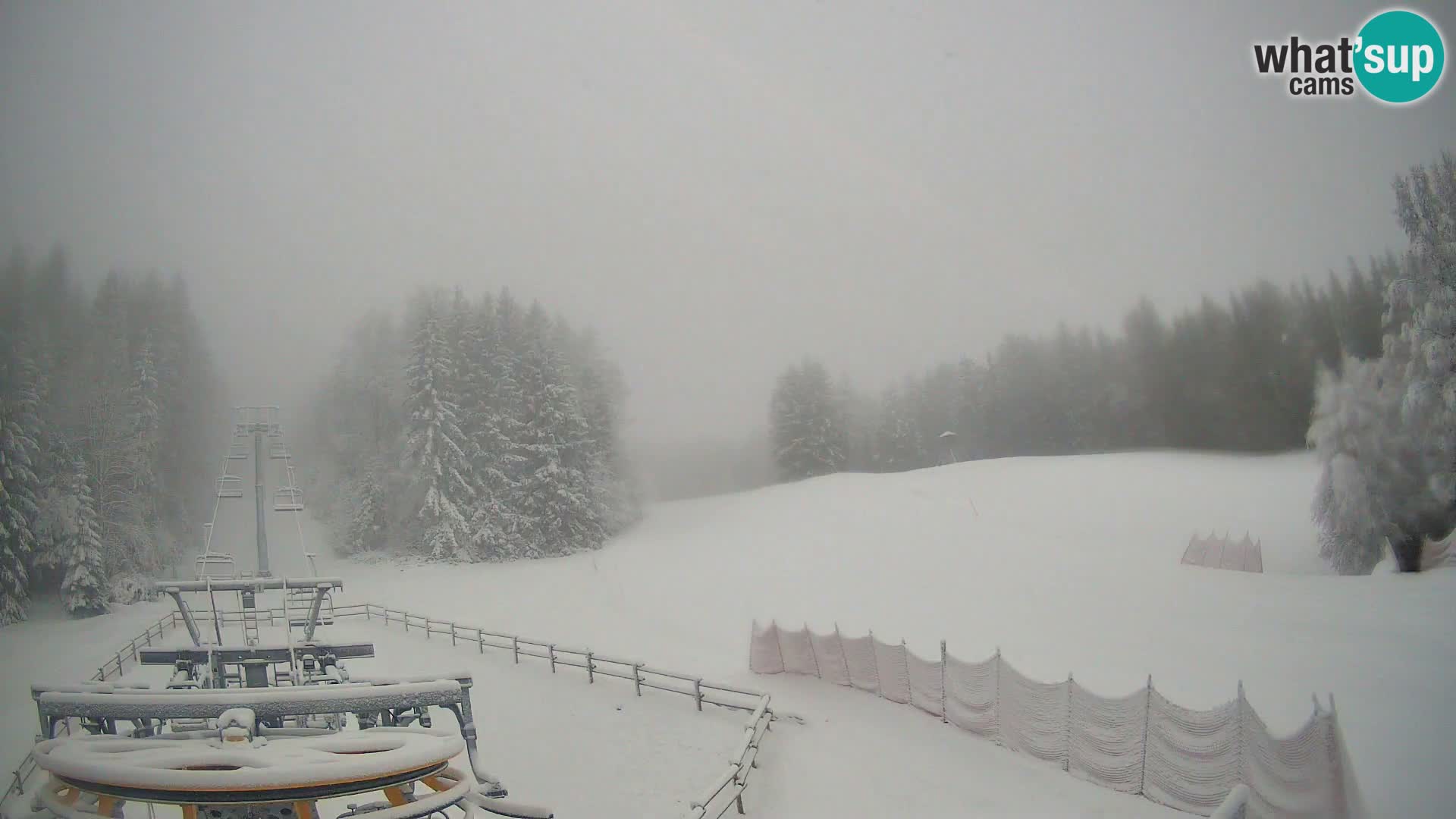 Camera Pohorje Ruška | Estación Inferior