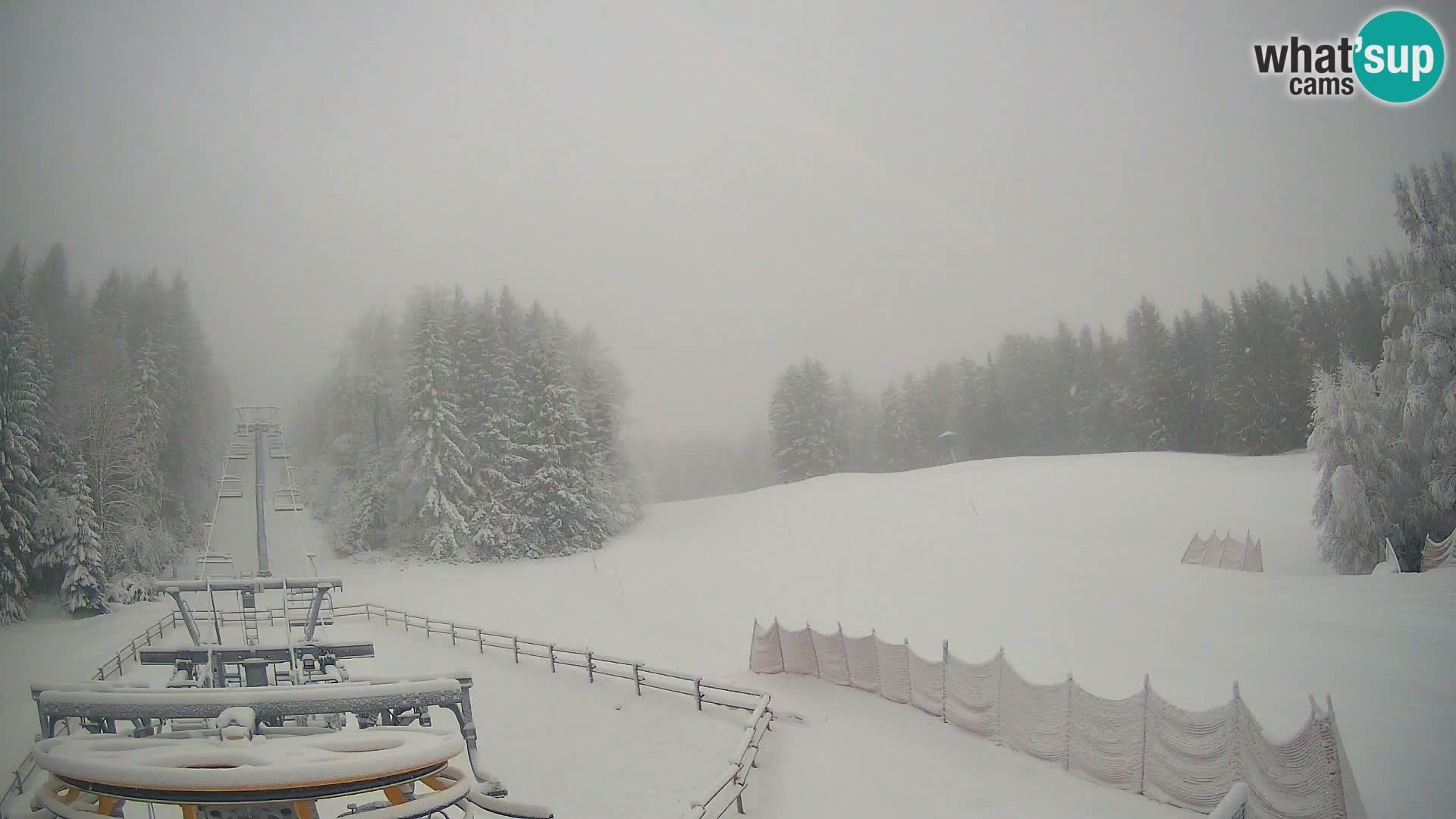 Webcam Pohorje Ruška | Station Inférieure