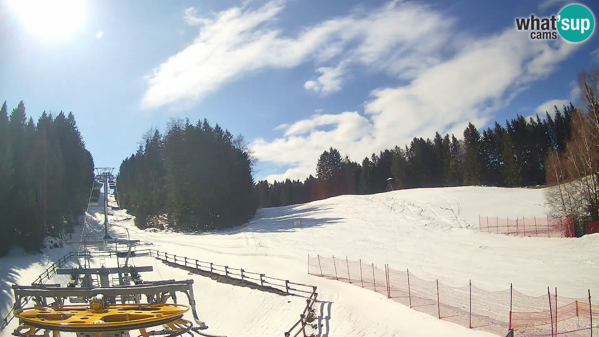 Camera Pohorje Ruška | Estación Inferior