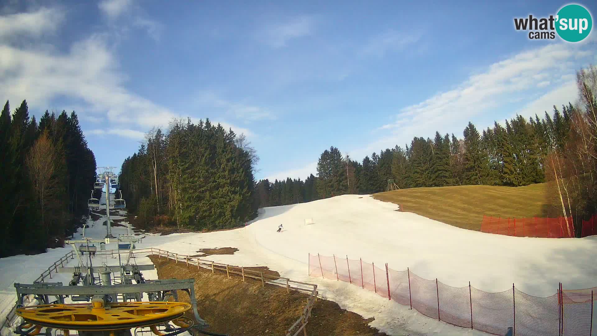 Camera Pohorje Ruška | Estación Inferior