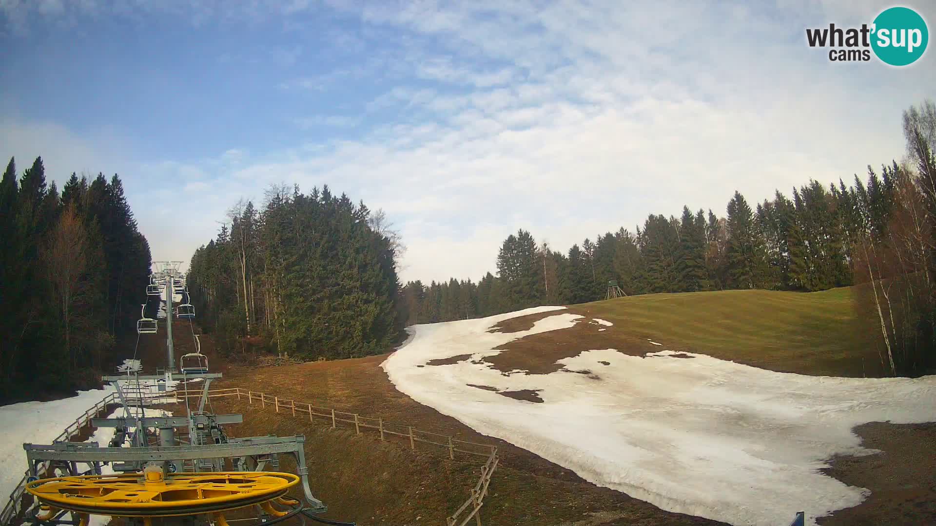 Webcam Pohorje Ruška | Station Inférieure