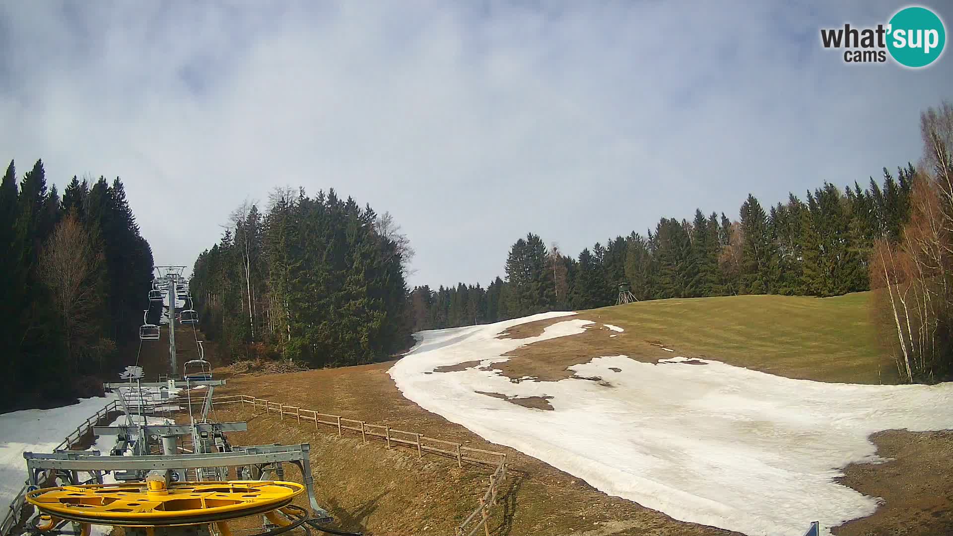 Webcam Pohorje Ruška | Station Inférieure