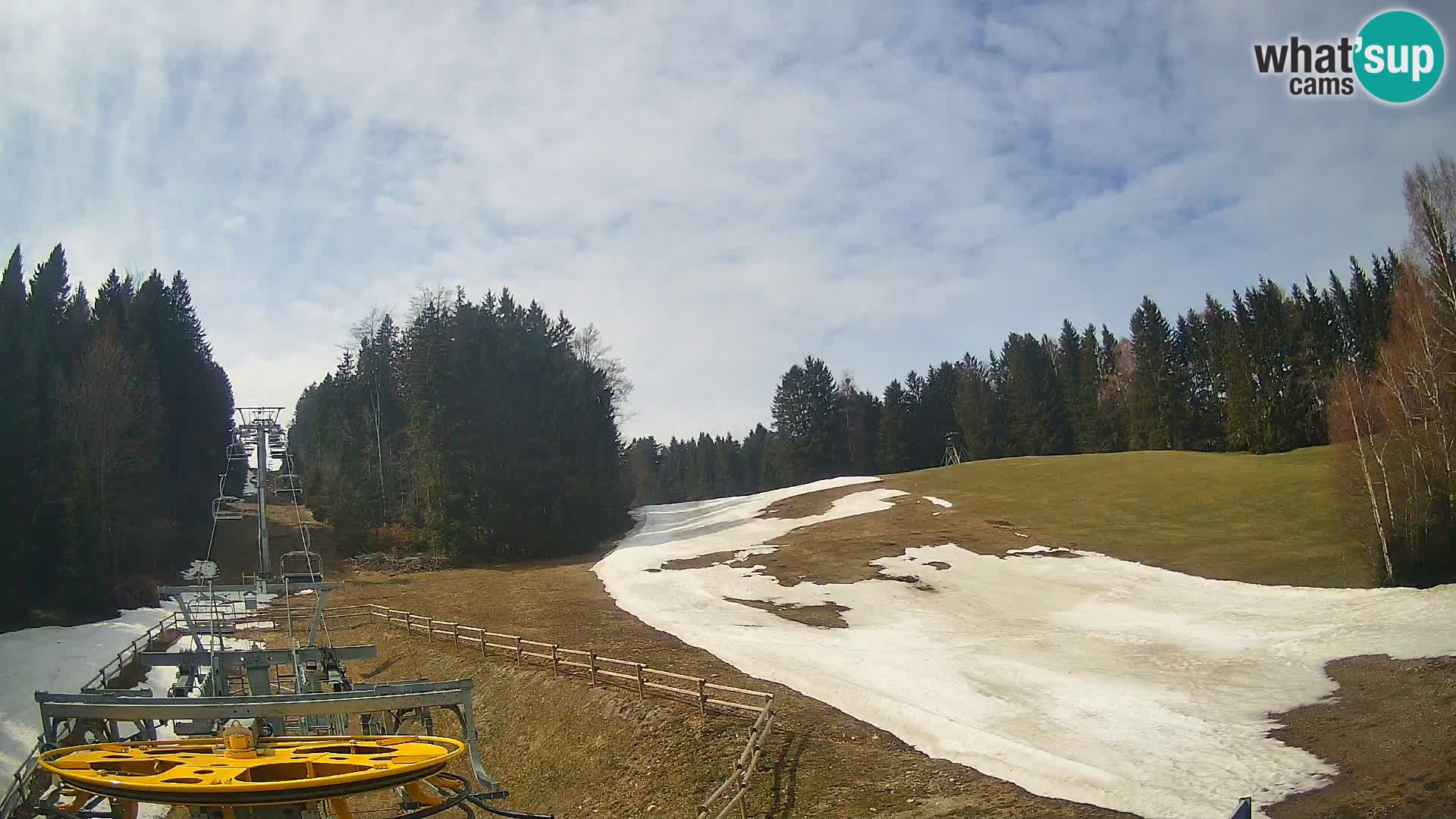 Webcam Pohorje Ruška | Station Inférieure