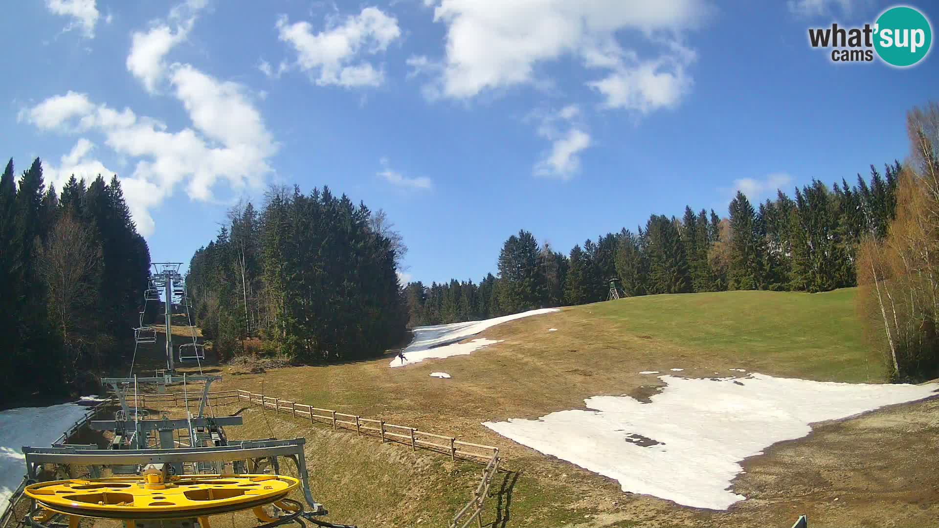 Camera Pohorje Ruška | Estación Inferior