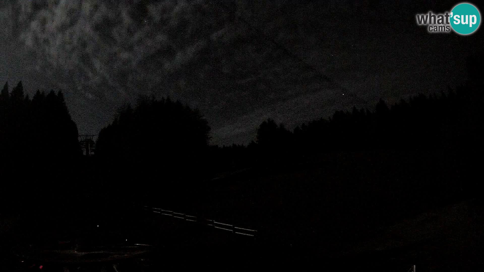 Webcam Pohorje Ruška | Station Inférieure