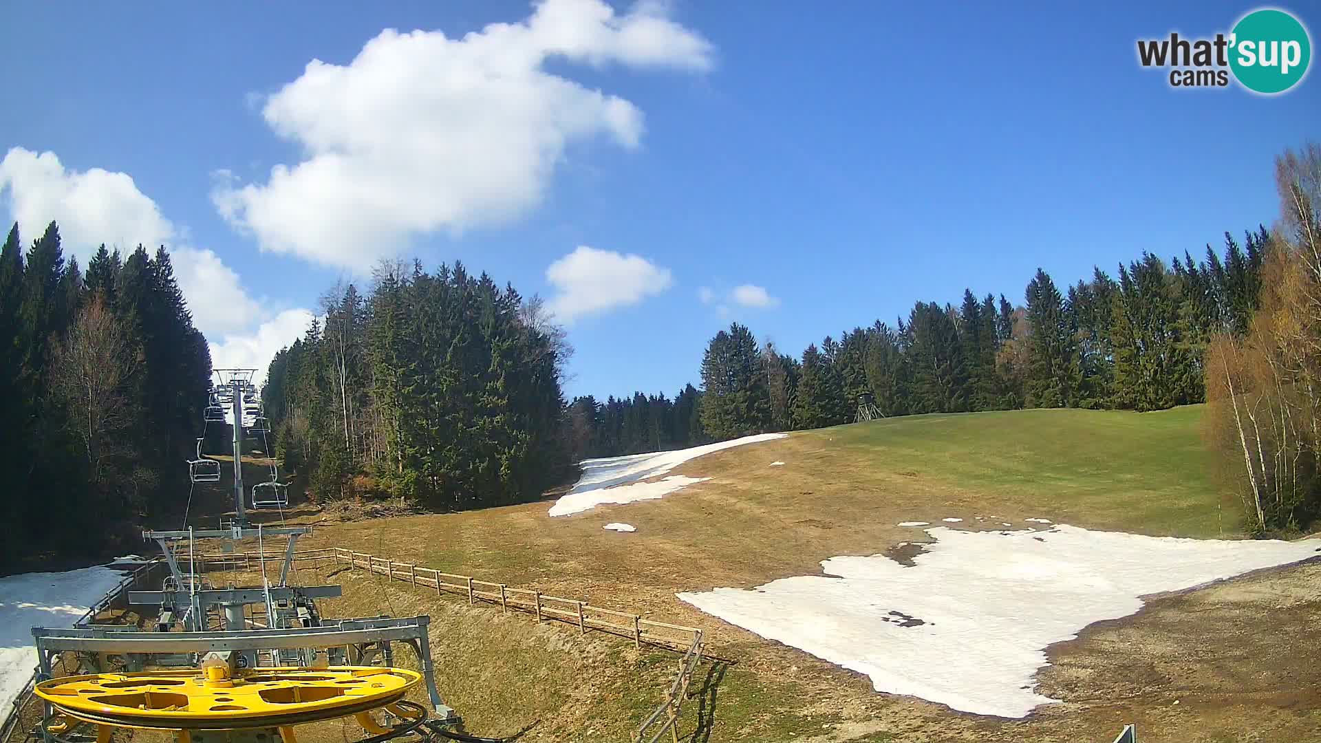 Webcam Pohorje Ruška | Talstation