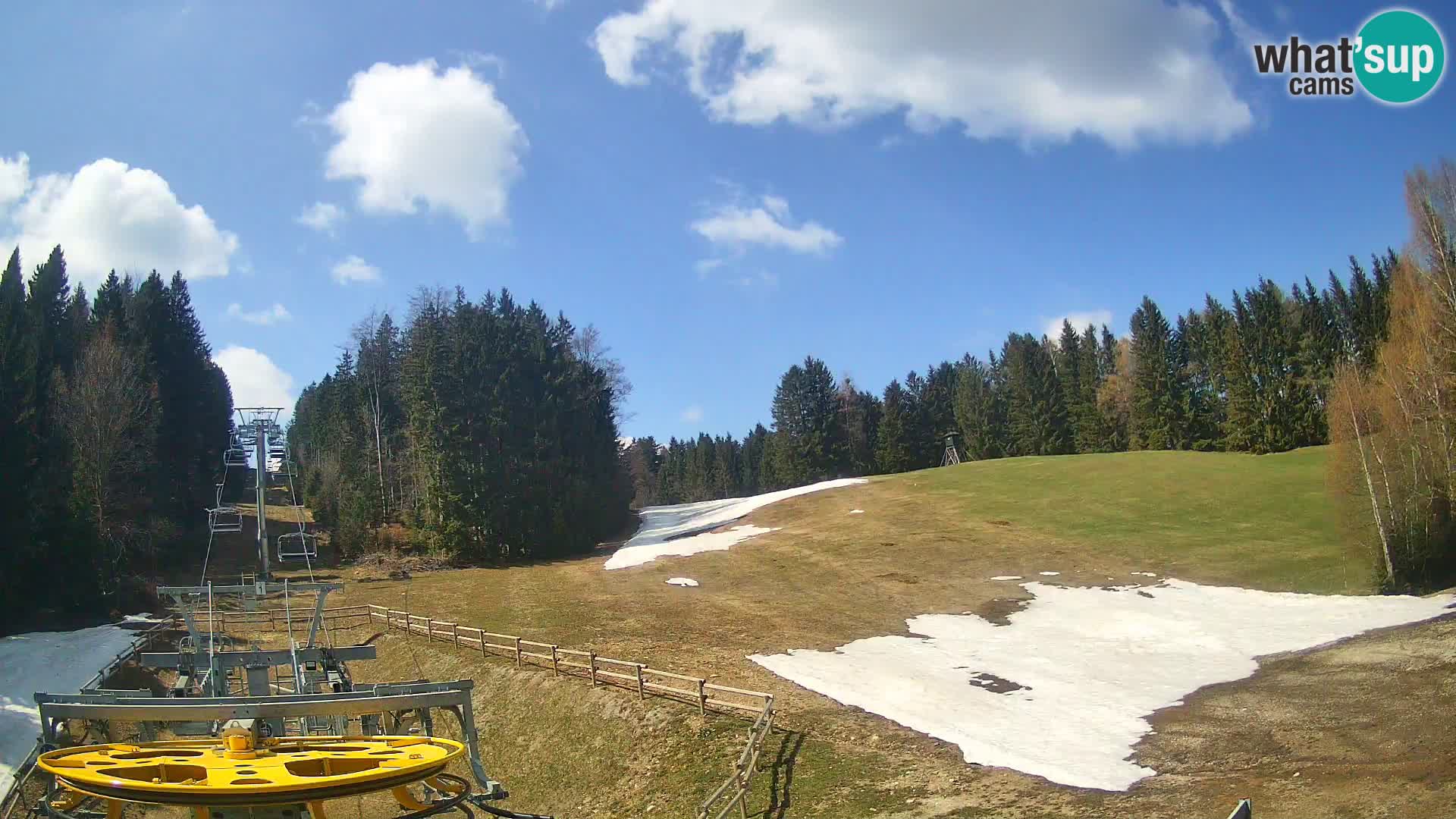 Webcam Pohorje Ruška | Station Inférieure