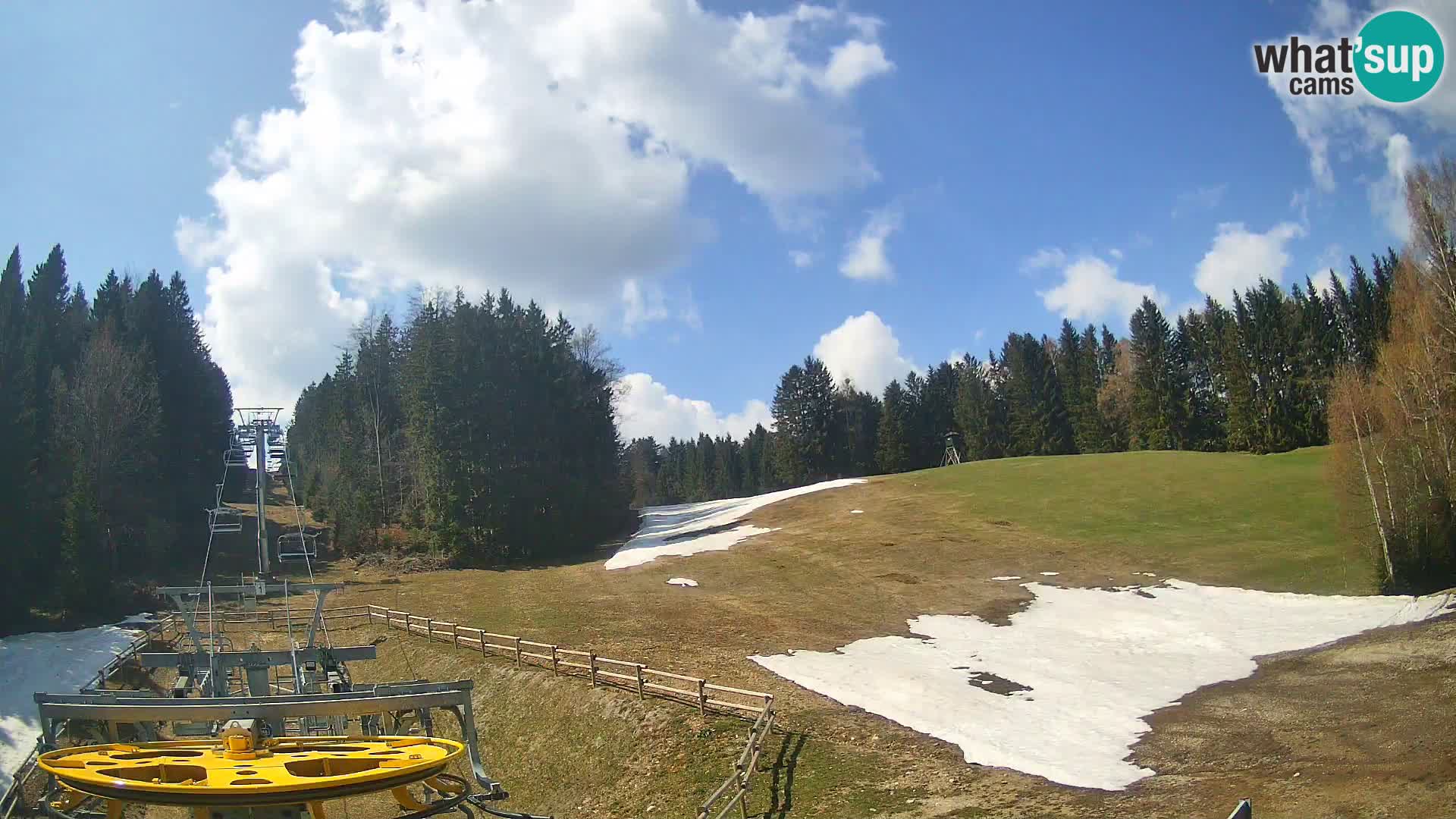 Webcam Pohorje Ruška | Station Inférieure