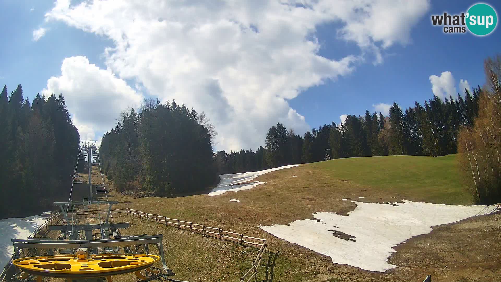 Camera Pohorje Ruška | Estación Inferior