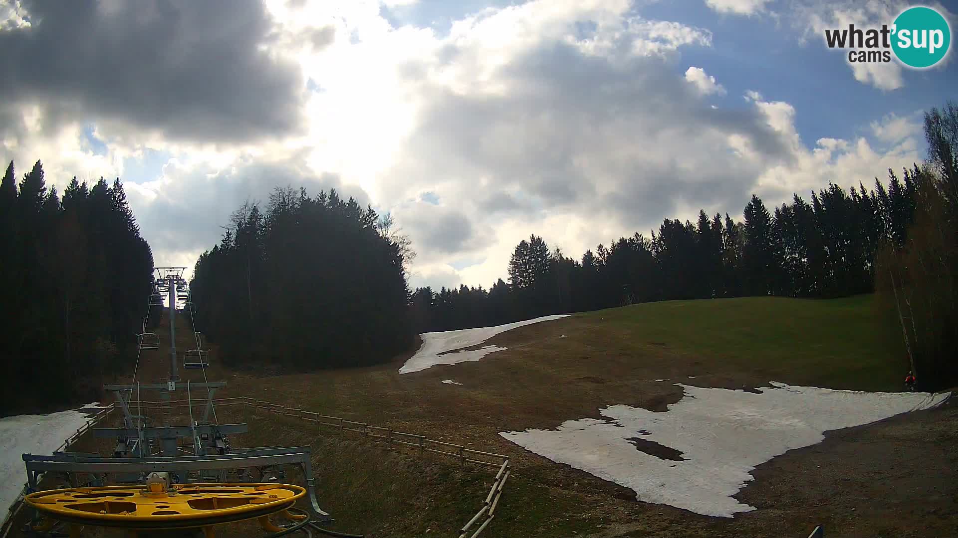 Camera Pohorje Ruška | Estación Inferior