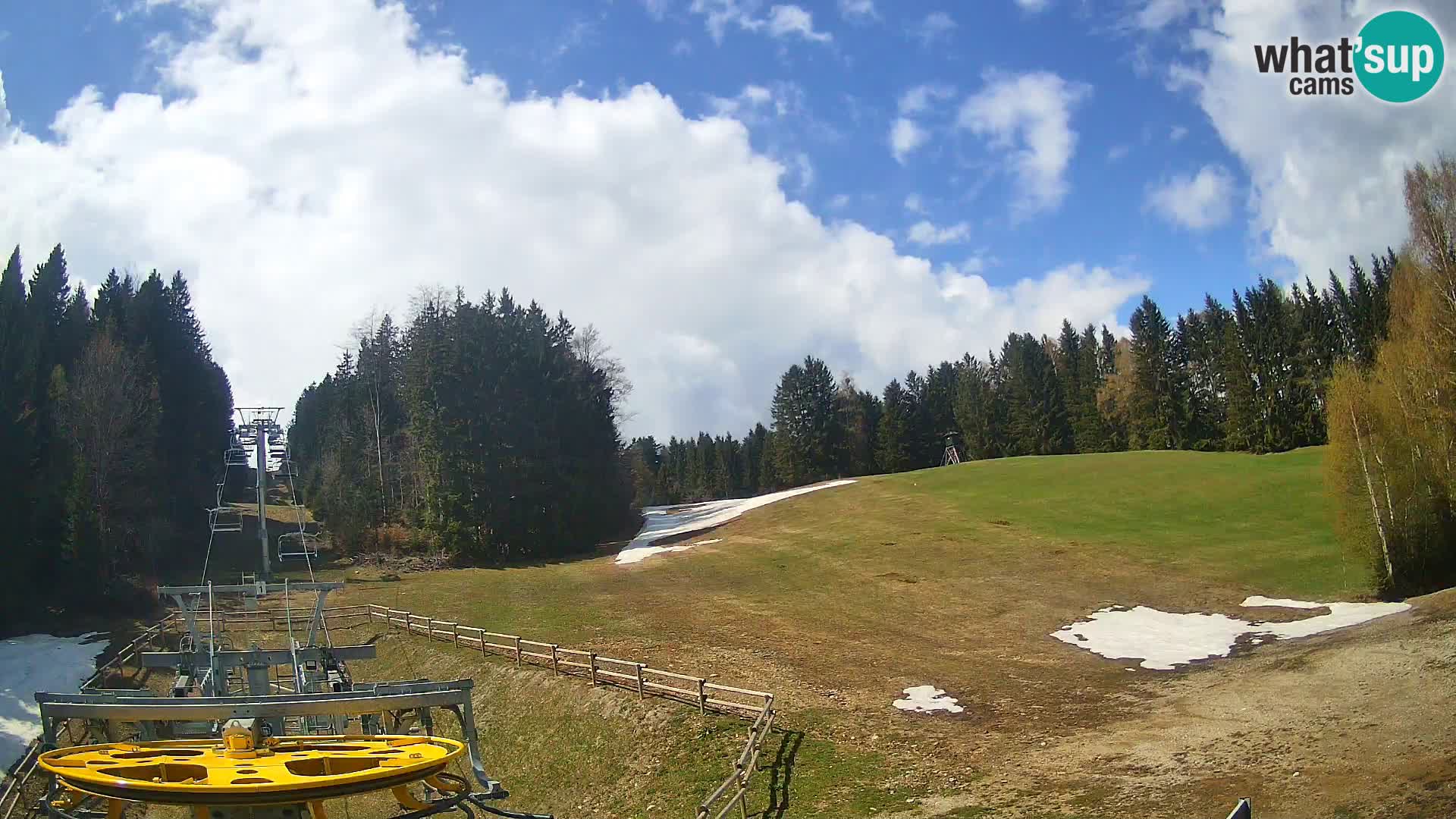 Camera Pohorje Ruška | Estación Inferior