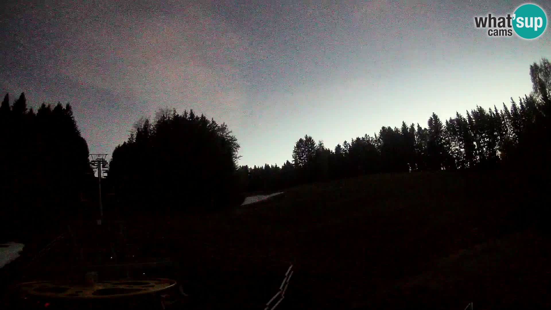 Webcam Pohorje Ruška | Talstation