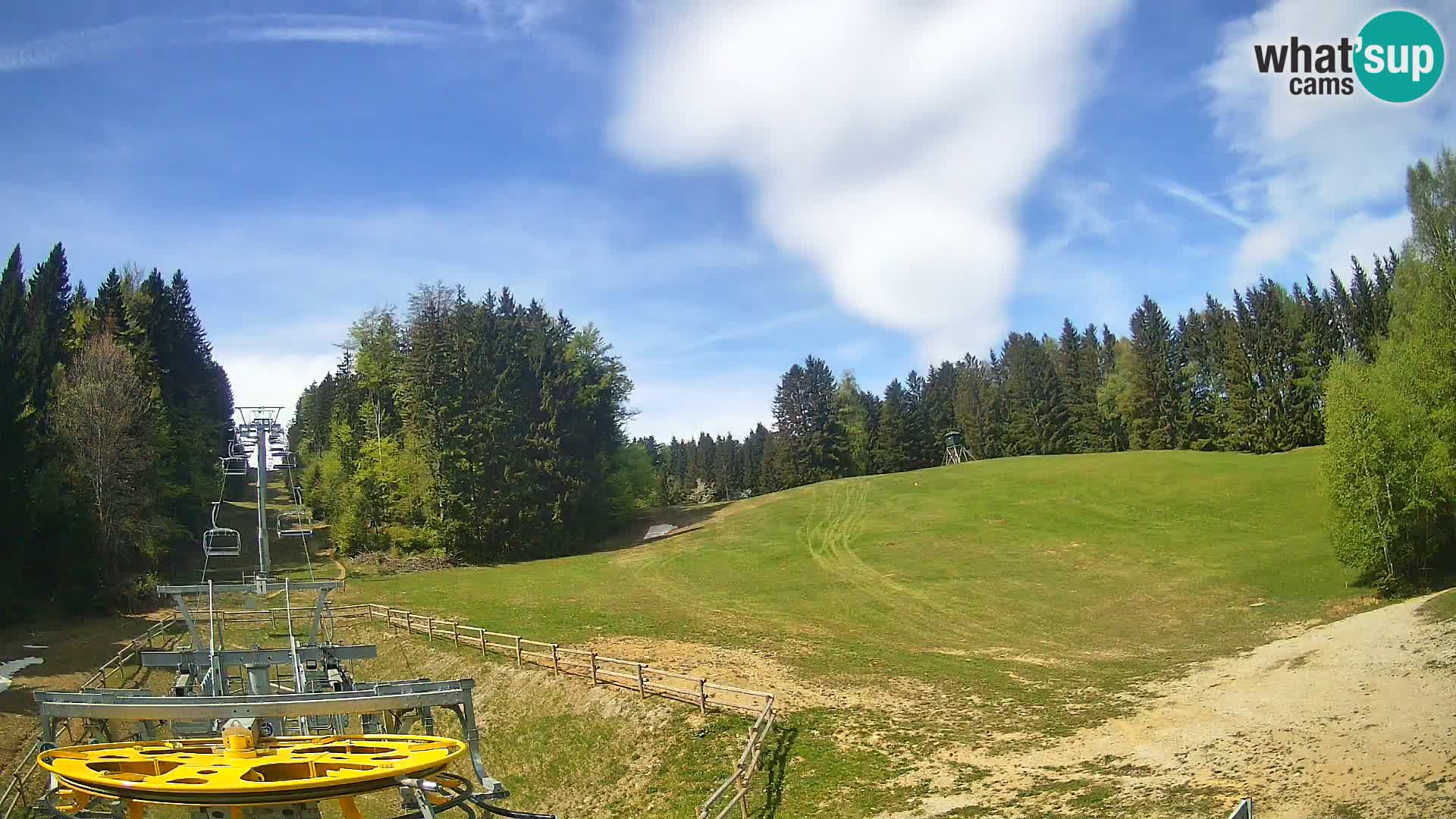 Spletna kamera Pohorje Ruška | Spodnja postaja