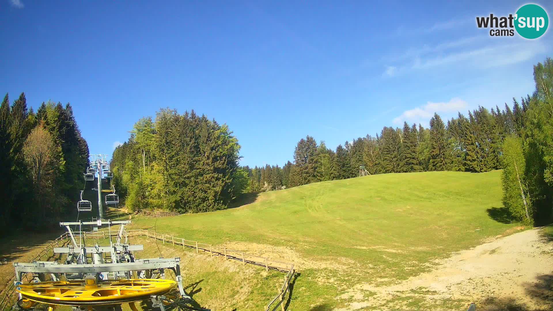 Camera Pohorje Ruška | Estación Inferior