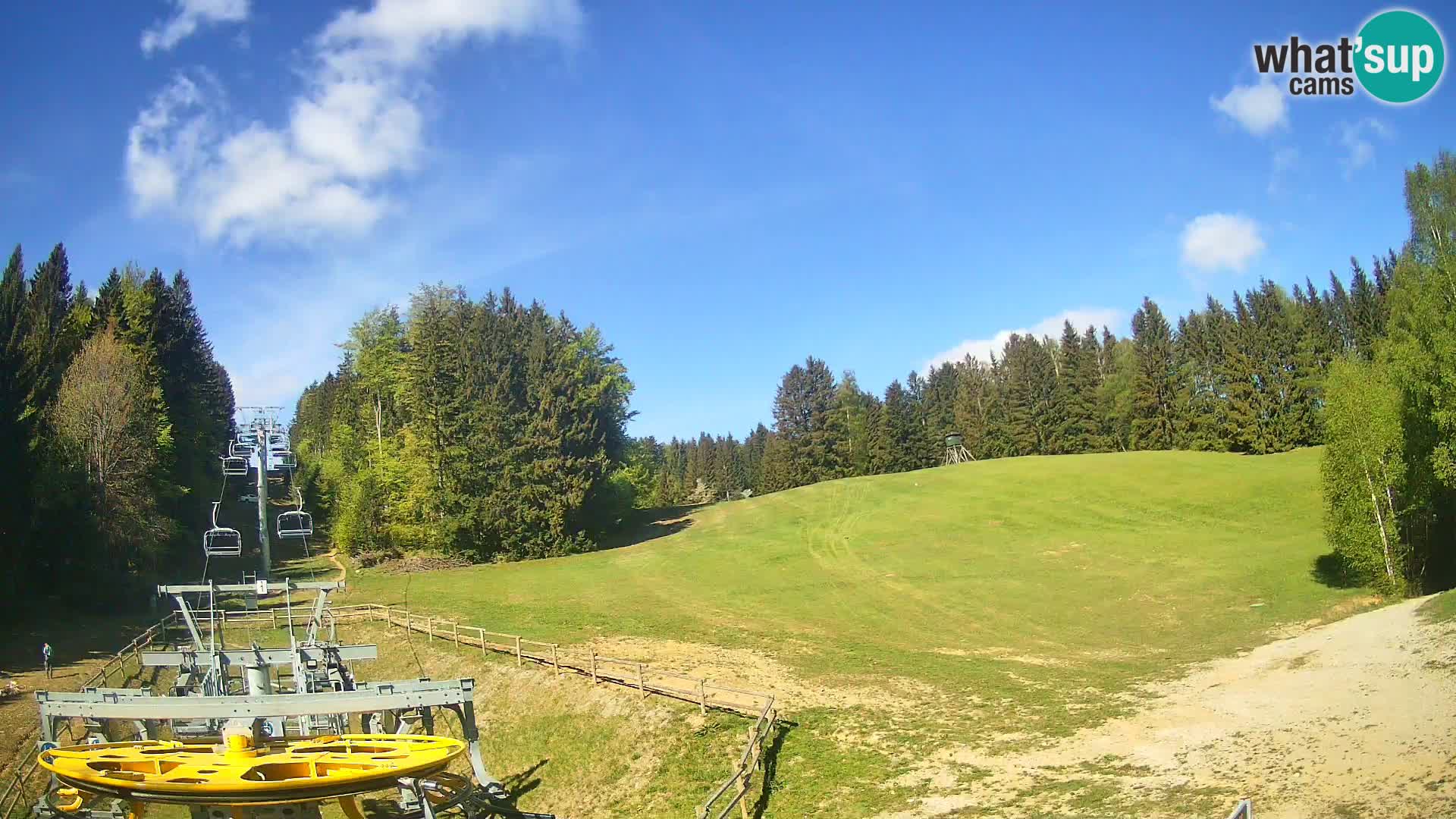 Webcam Pohorje Ruška | Talstation