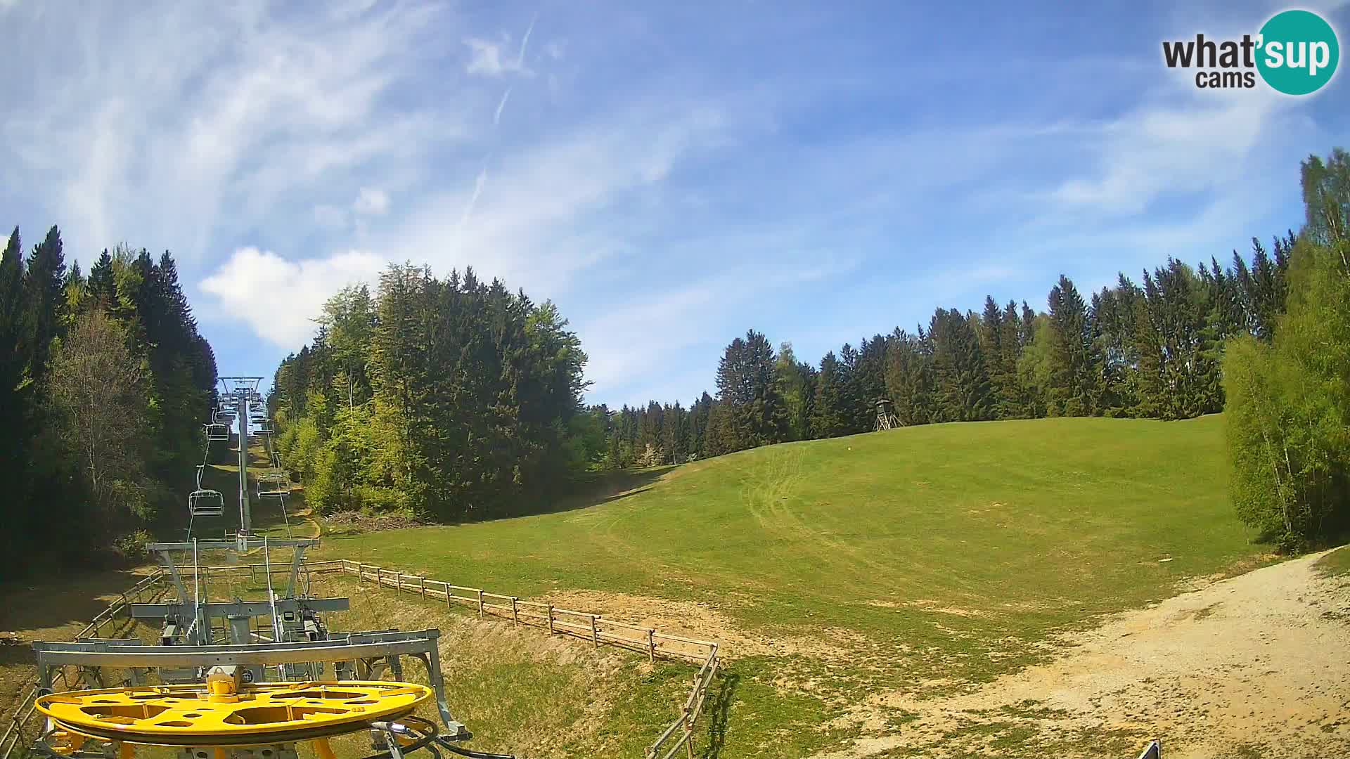Webcam Pohorje Ruška | Talstation