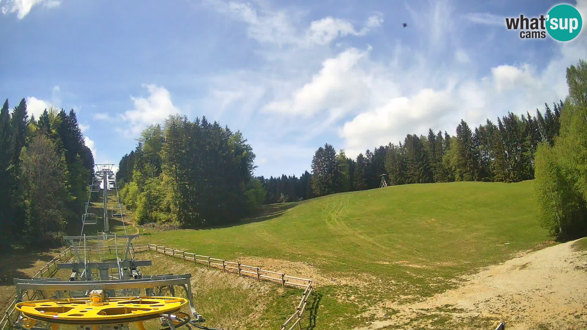 Webcam Pohorje Ruška | Talstation