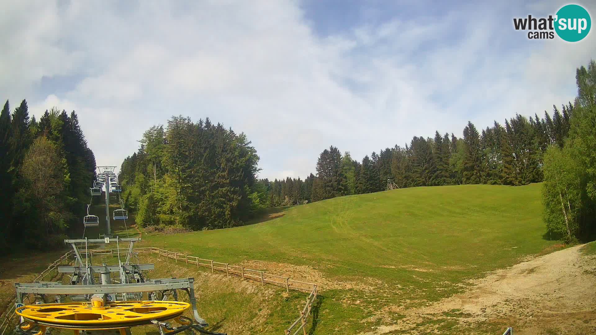 Camera Pohorje Ruška | Estación Inferior