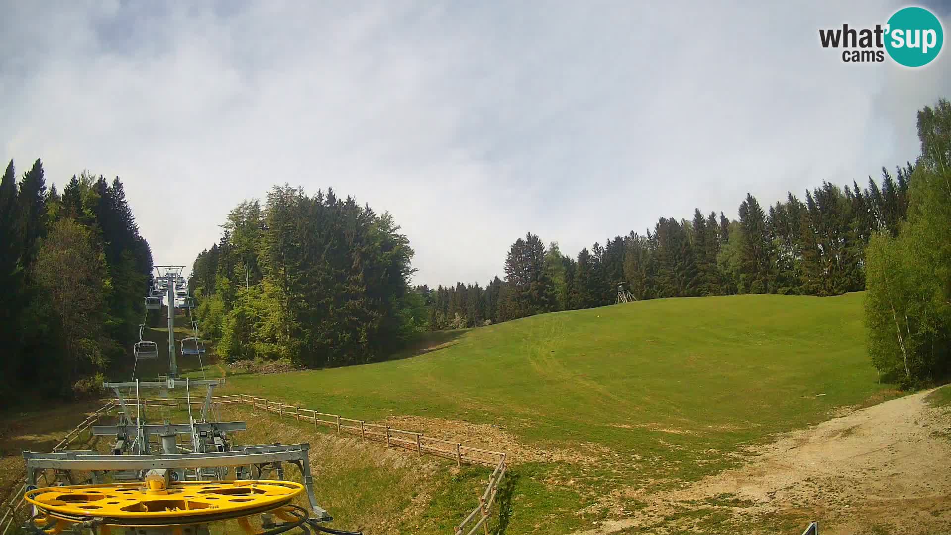 Camera Pohorje Ruška | Estación Inferior