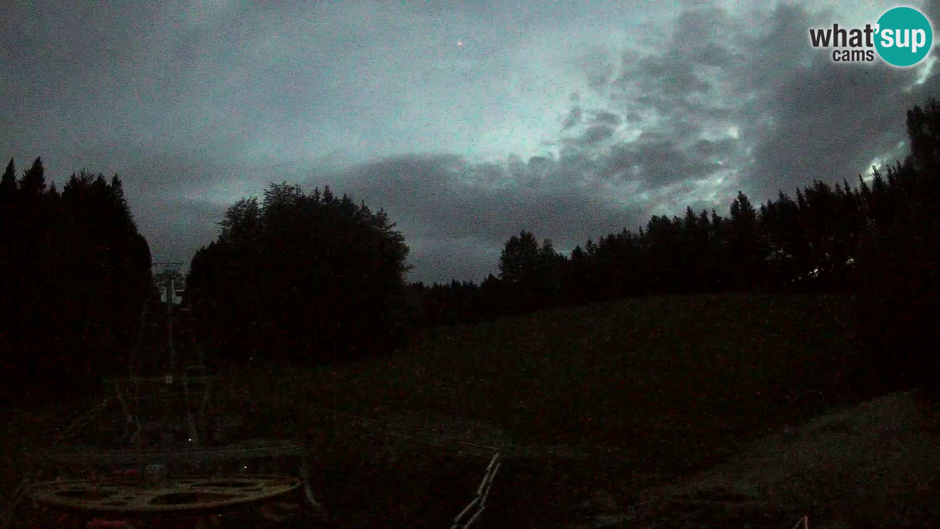 Webcam Pohorje Ruška | Station Inférieure
