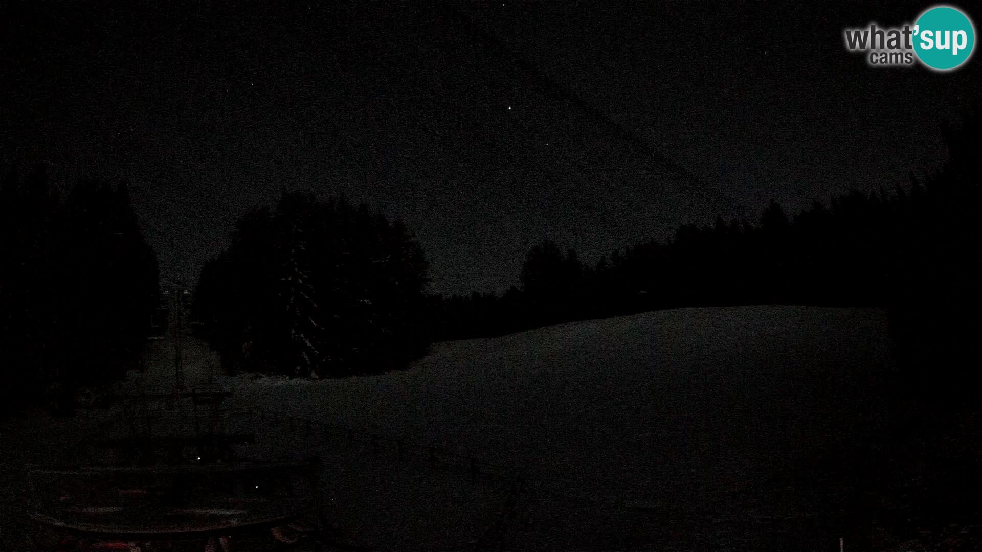 Webcam Pohorje Ruška | Station Inférieure