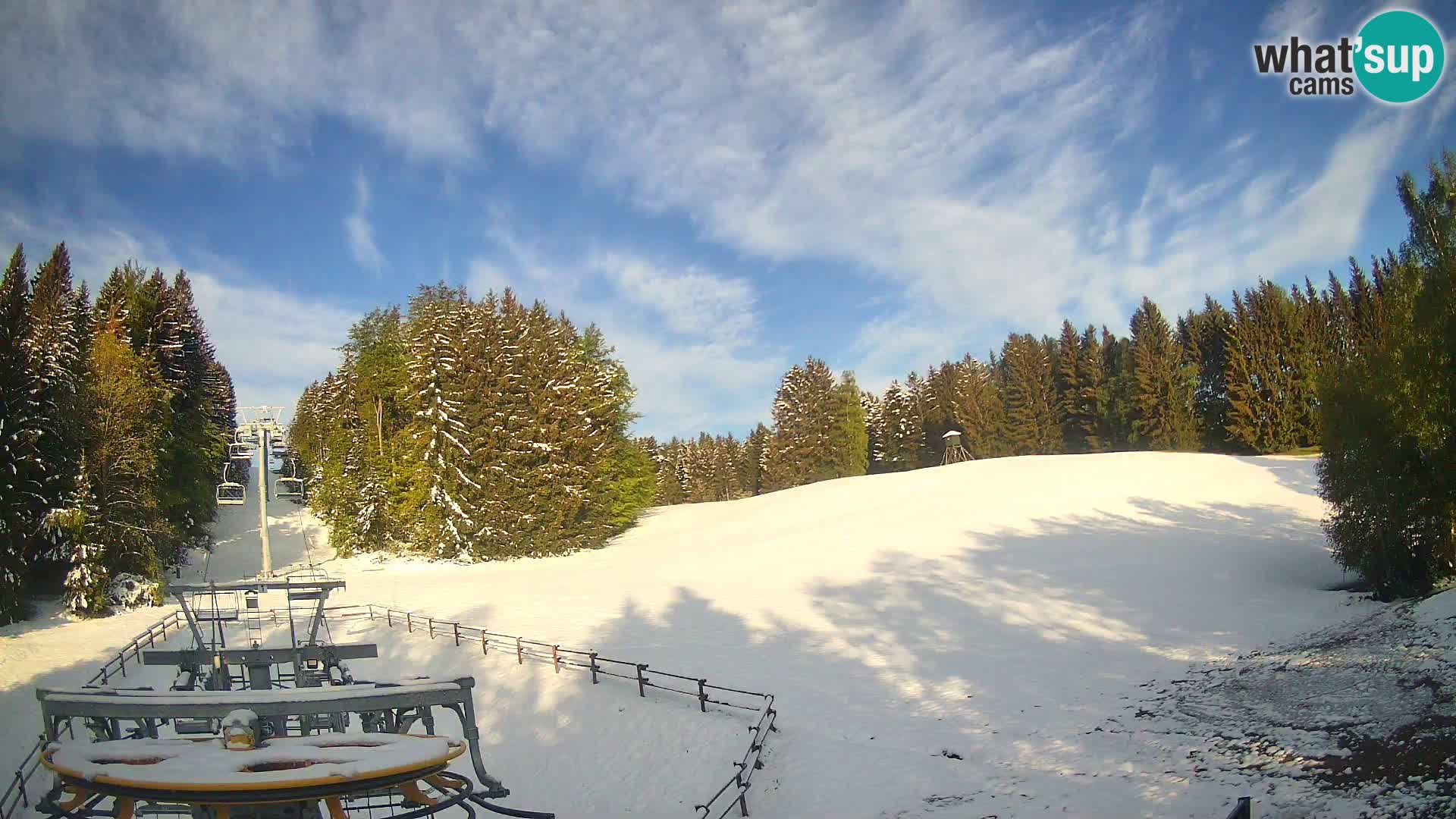 Webcam Pohorje Ruška | lower station