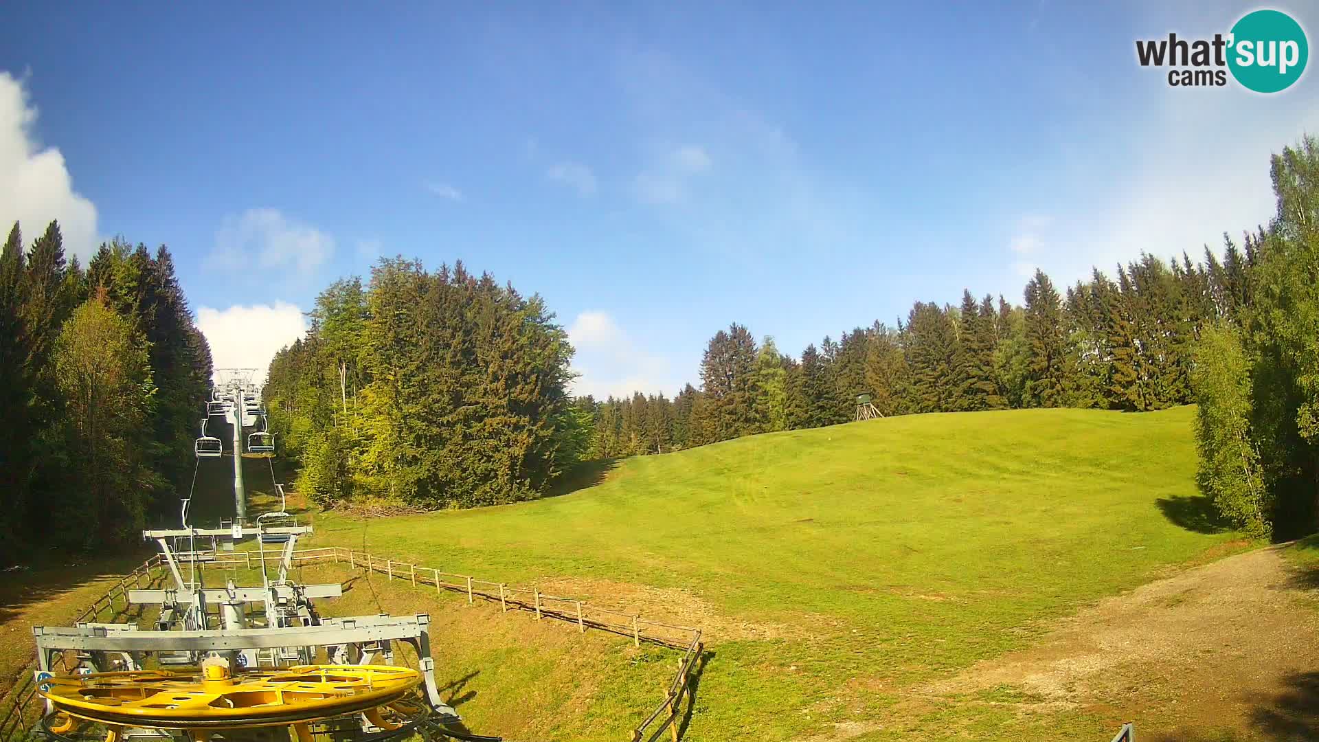Webcam Pohorje Ruška | Talstation