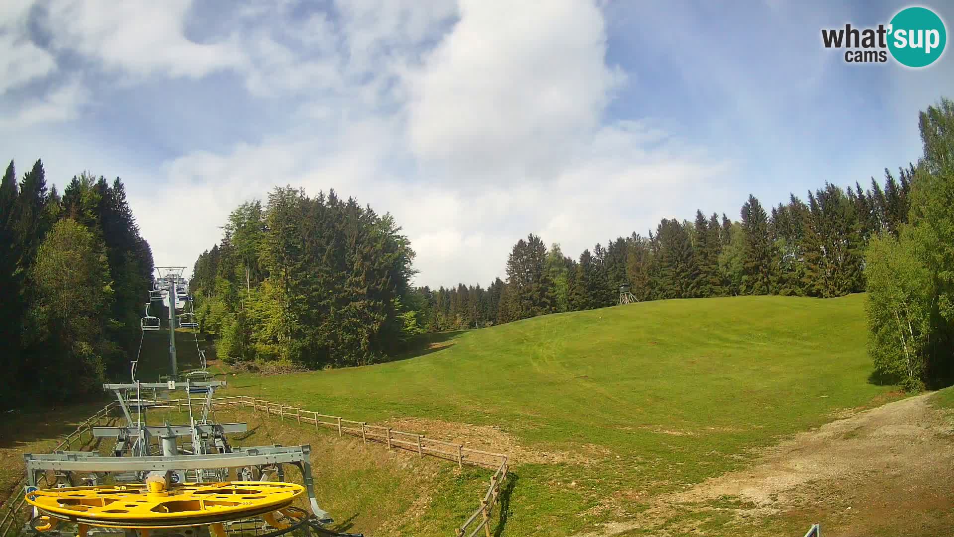 Spletna kamera Pohorje Ruška | Spodnja postaja