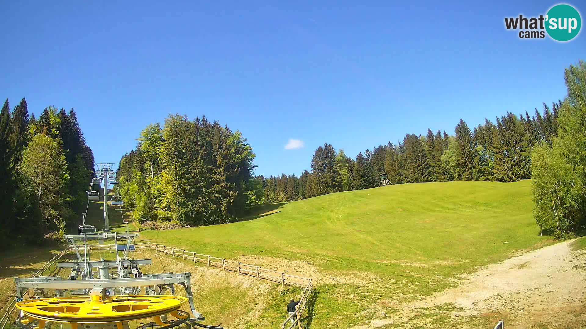 Camera Pohorje Ruška | Estación Inferior