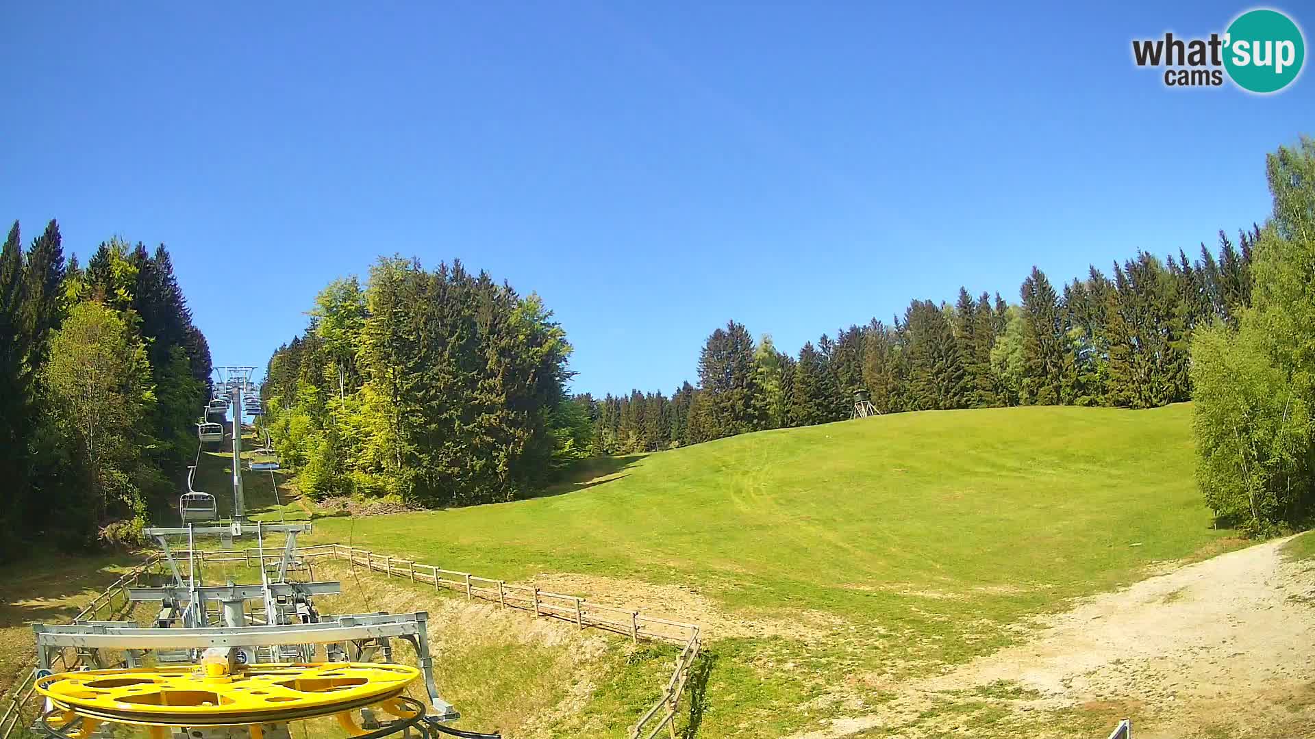 Webcam Pohorje Ruška | Station Inférieure