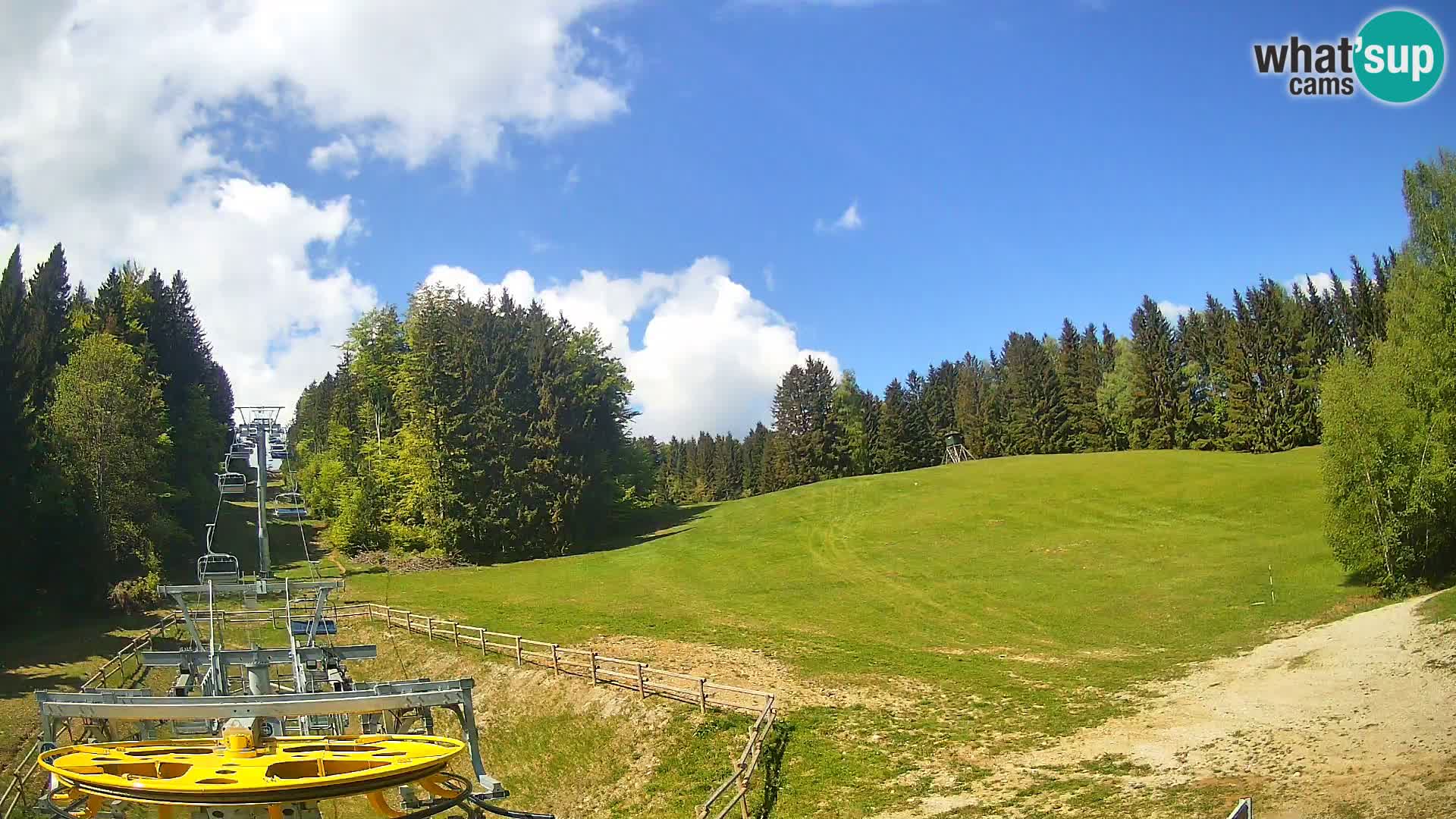 Camera Pohorje Ruška | Estación Inferior