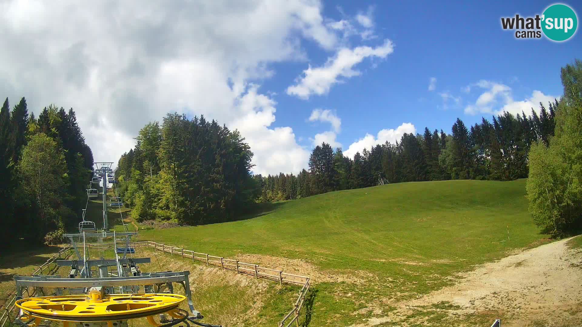 Webcam Pohorje Ruška | Station Inférieure
