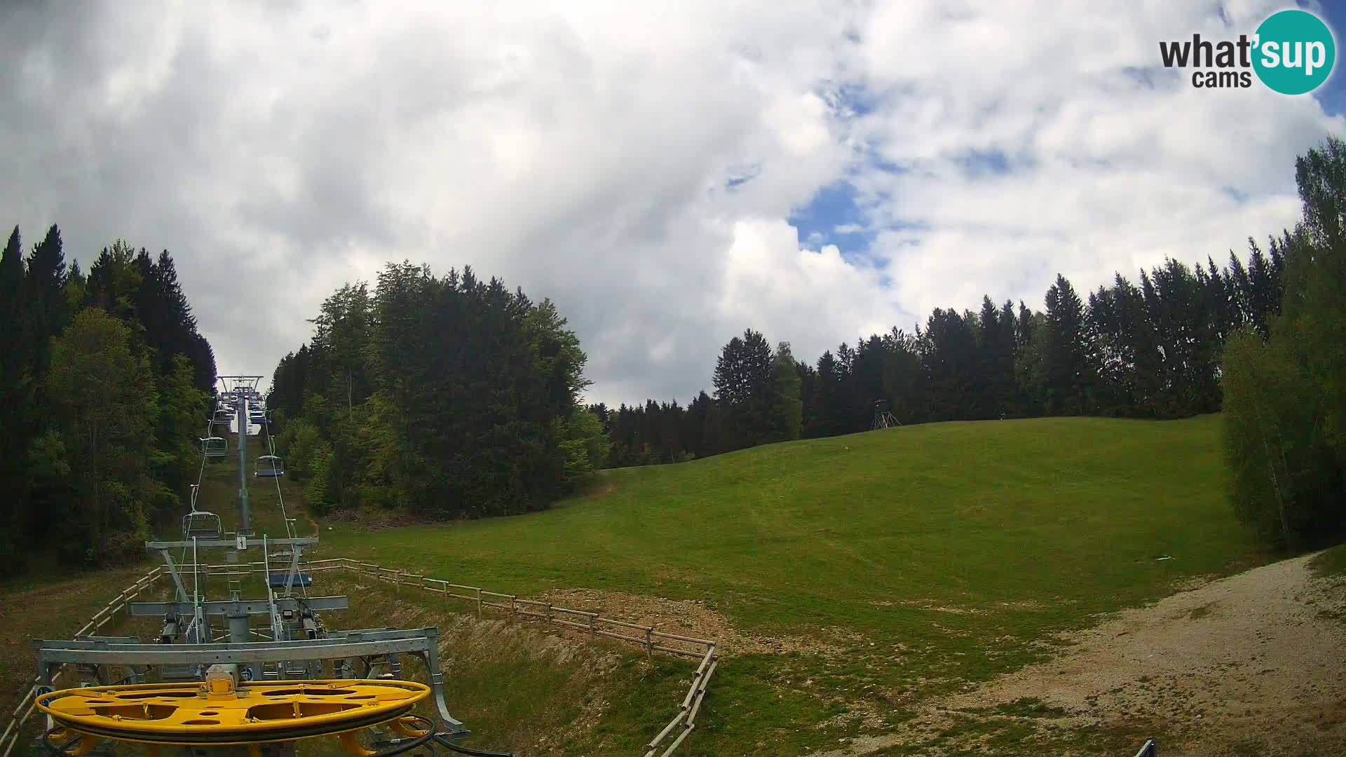 Camera Pohorje Ruška | Estación Inferior