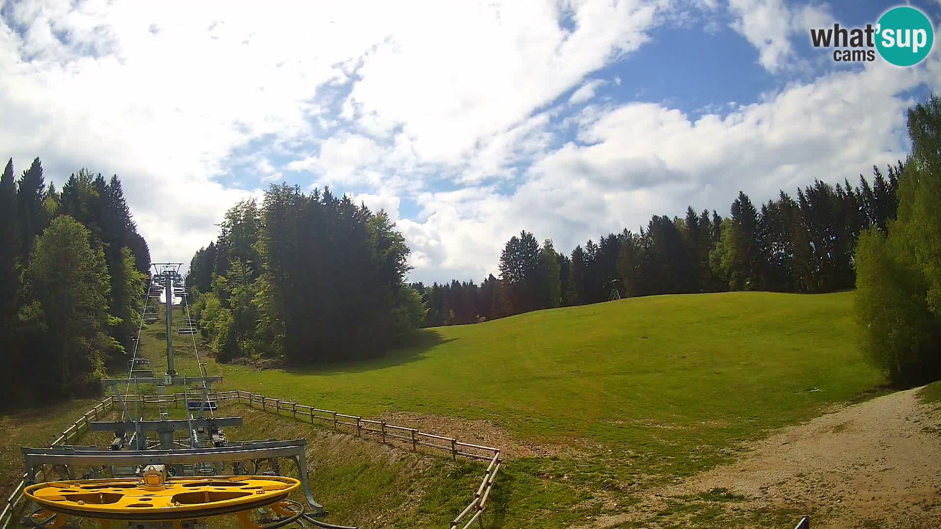 Webcam Pohorje Ruška | Talstation