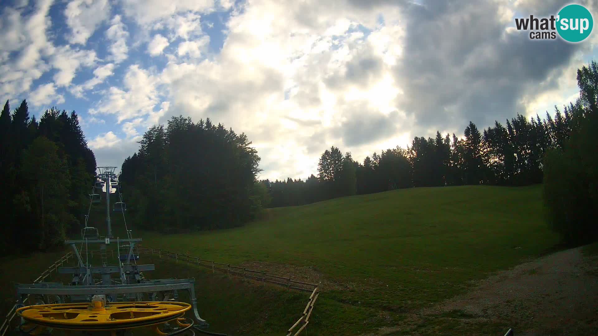 Webcam Pohorje Ruška | Station Inférieure