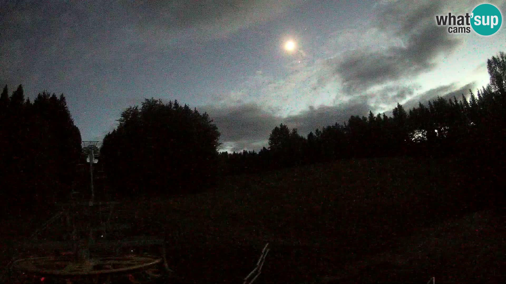 Webcam Pohorje Ruška | Talstation