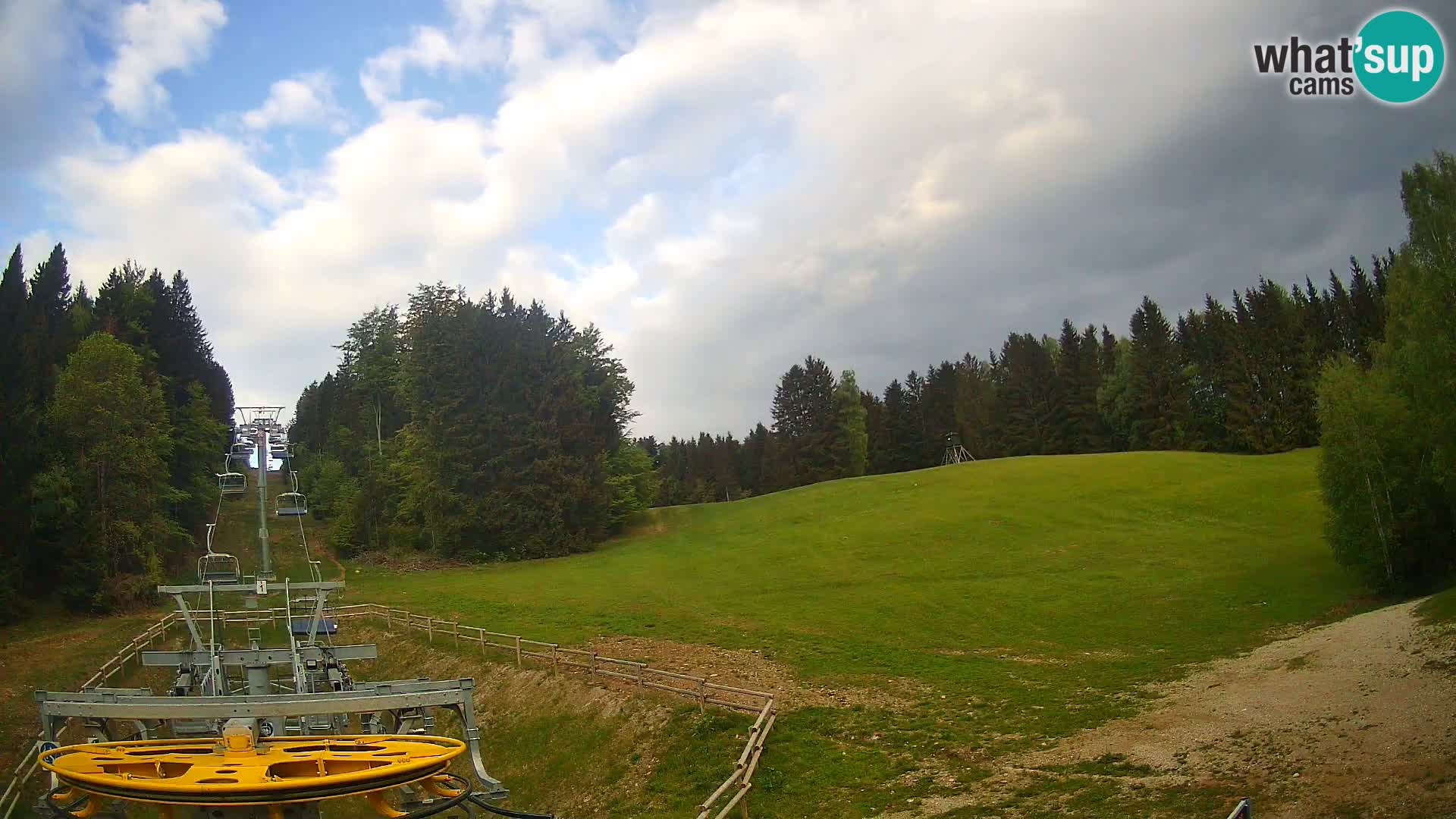 Webcam Pohorje Ruška | Station Inférieure