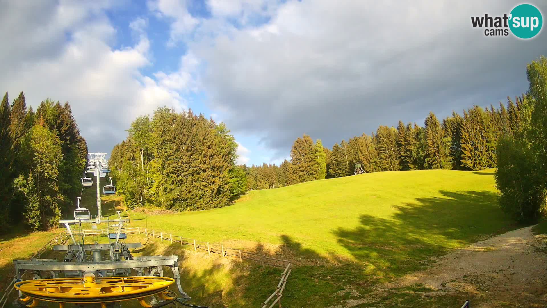 Webcam Pohorje Ruška | Station Inférieure