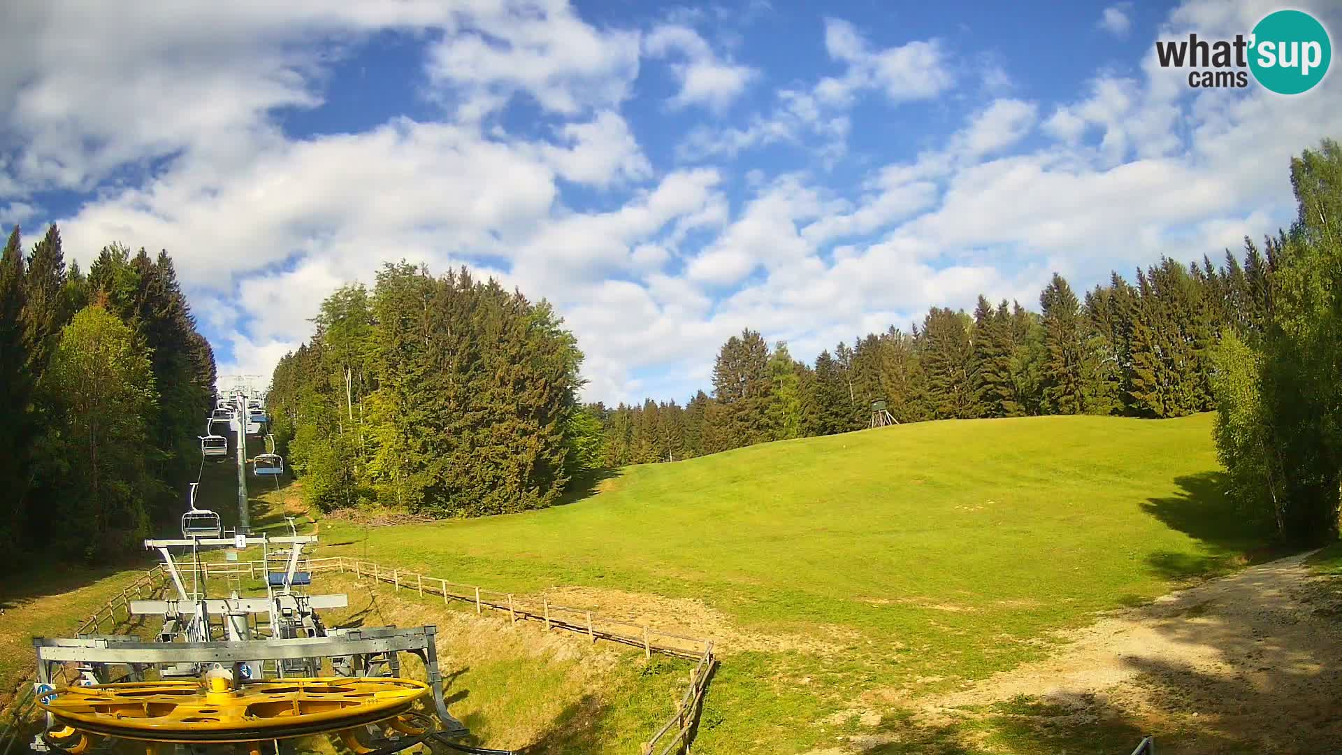Spletna kamera Pohorje Ruška | Spodnja postaja
