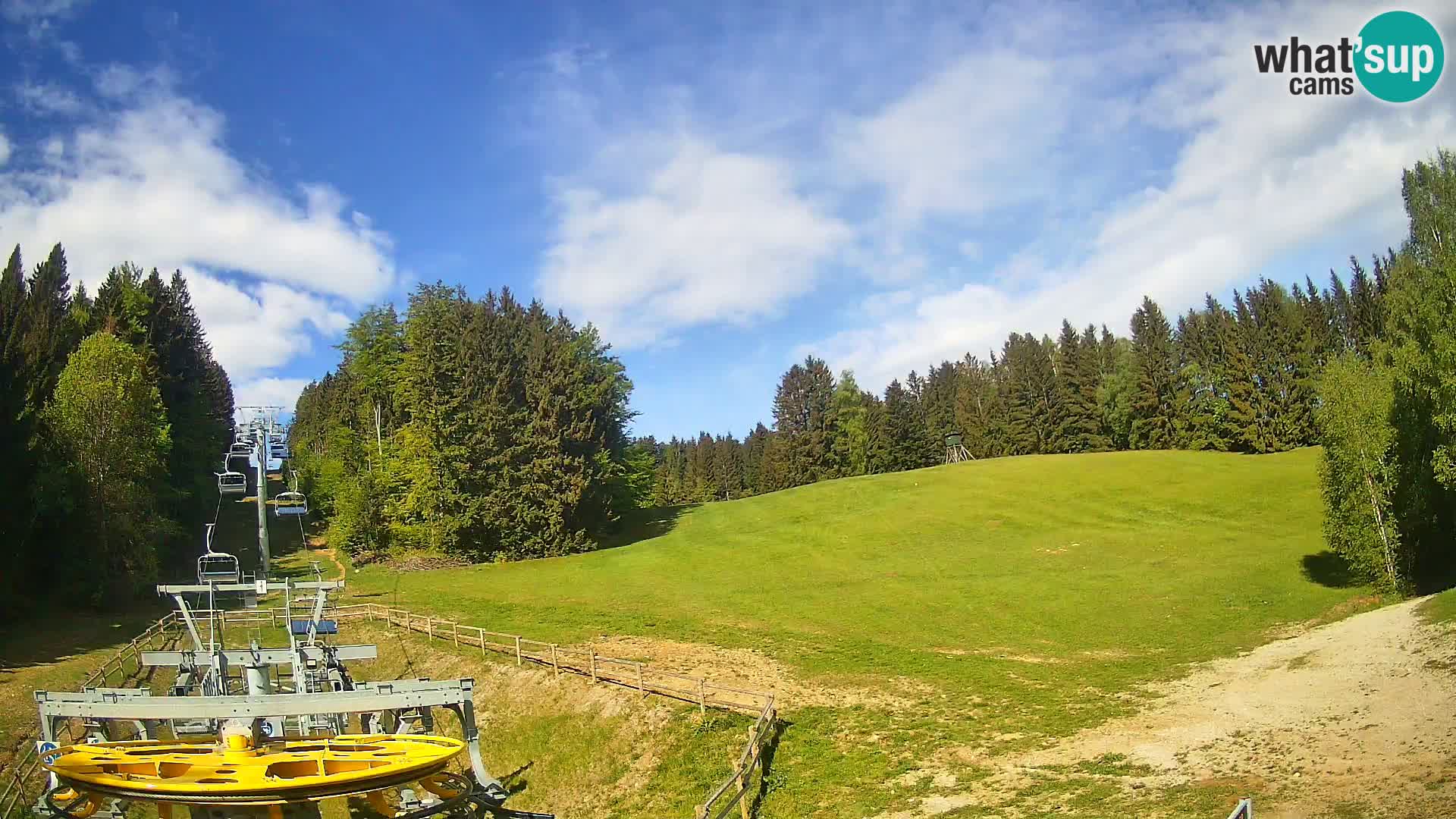Web kamera Pohorje Ruška | Donja Stanica
