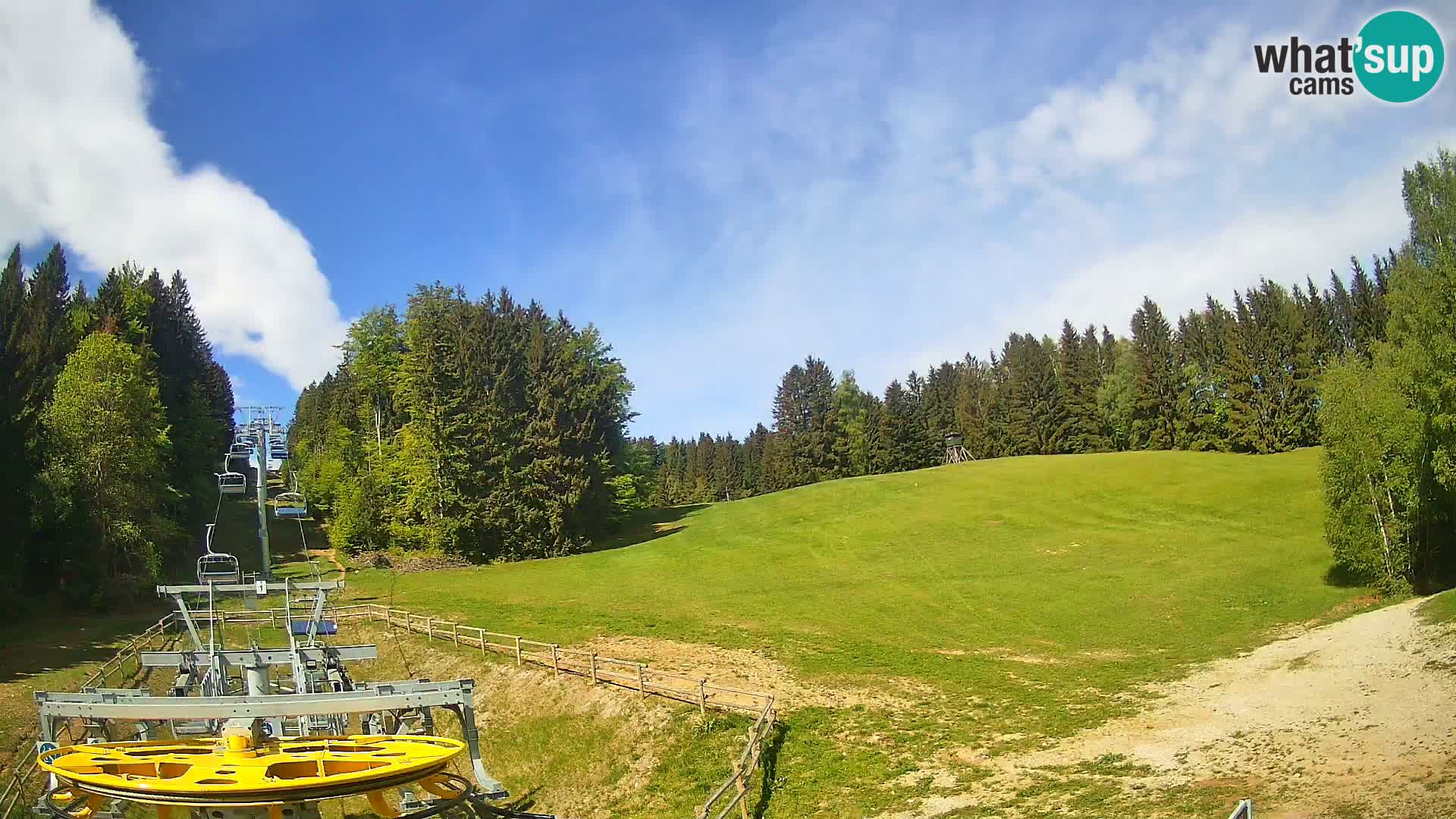 Camera Pohorje Ruška | Estación Inferior