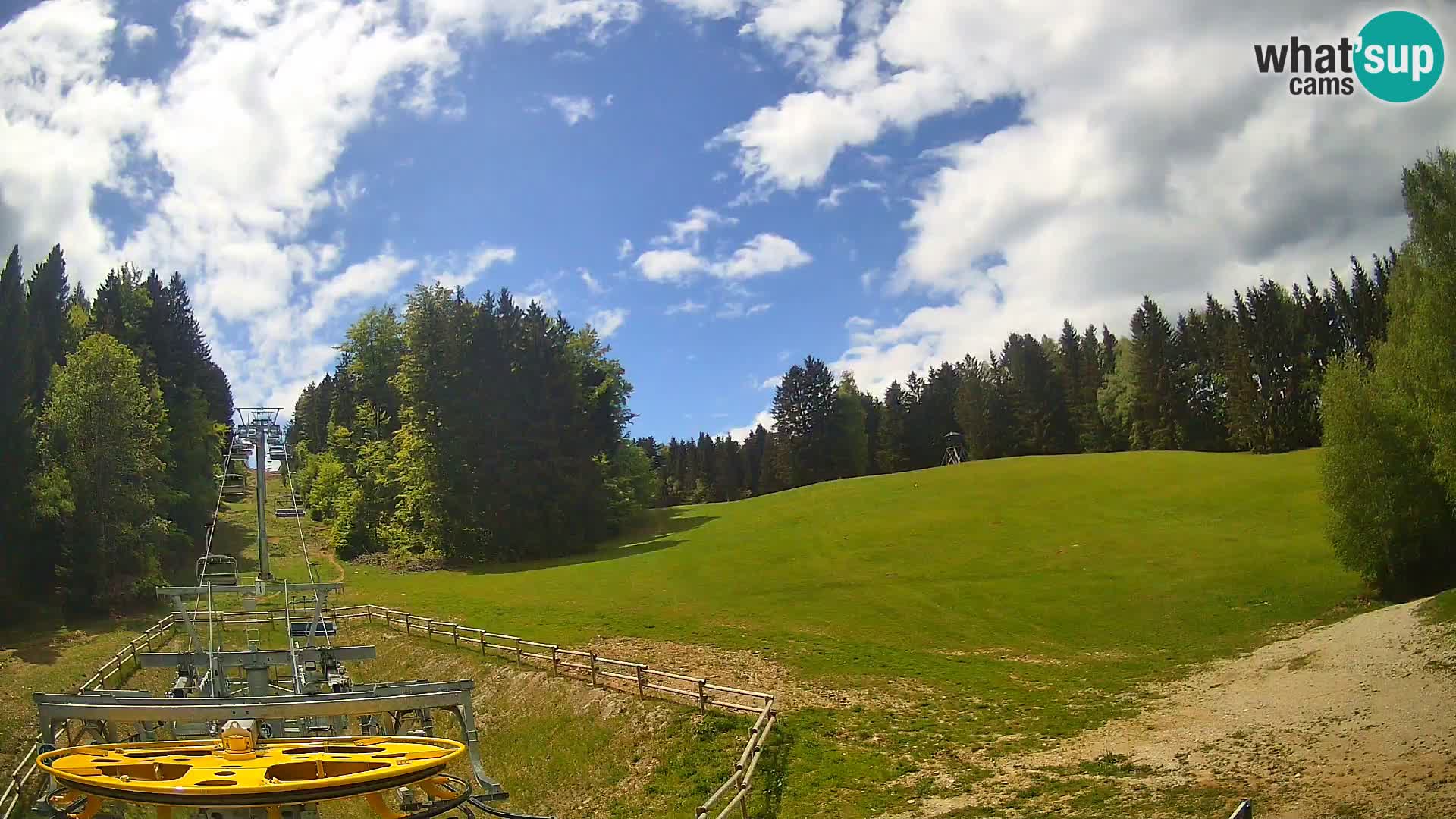 Camera Pohorje Ruška | Estación Inferior