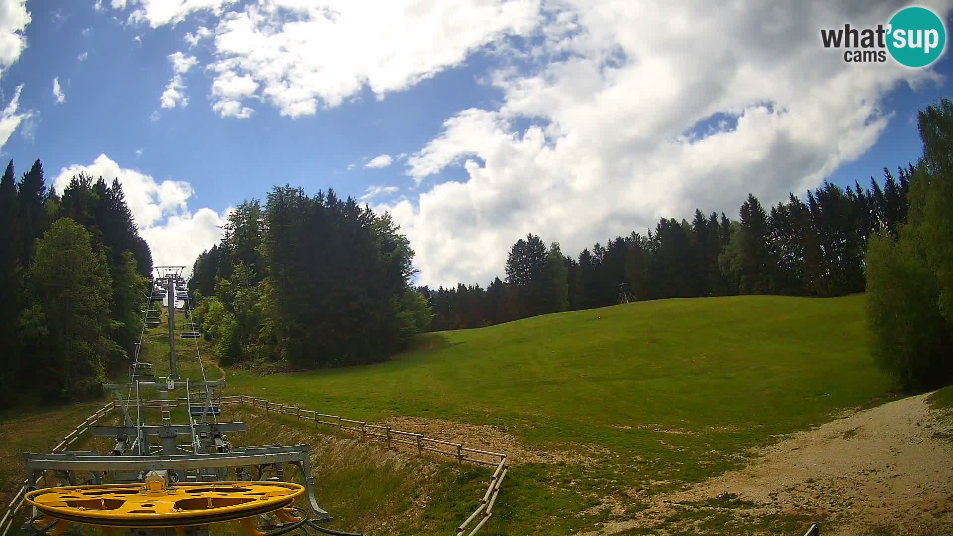 Webcam Pohorje Ruška | Talstation