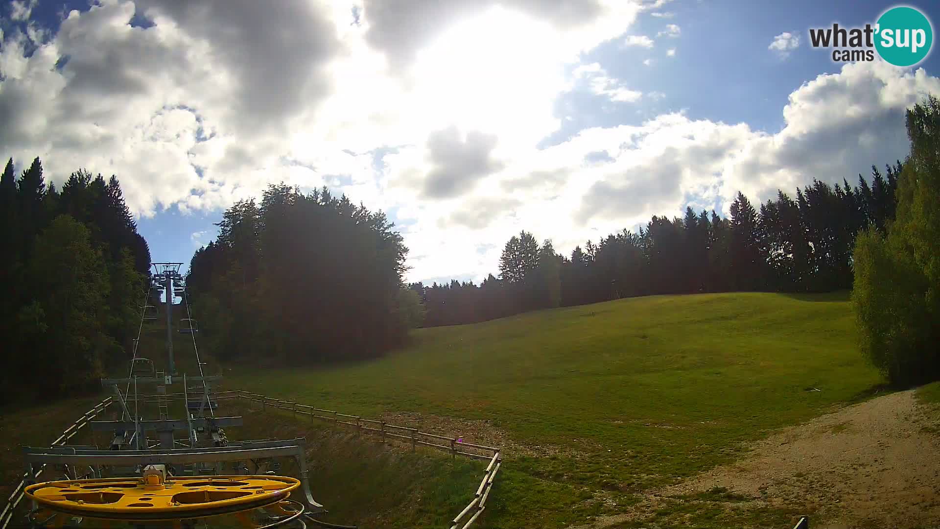 Webcam Pohorje Ruška | Station Inférieure