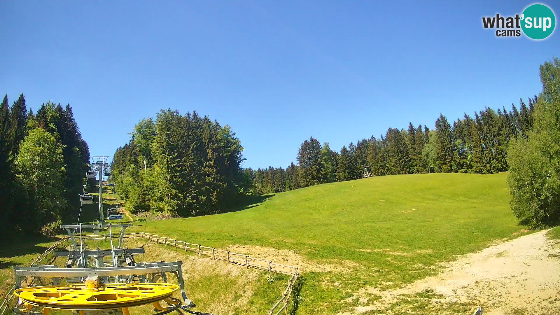 Webcam Pohorje Ruška | Station Inférieure