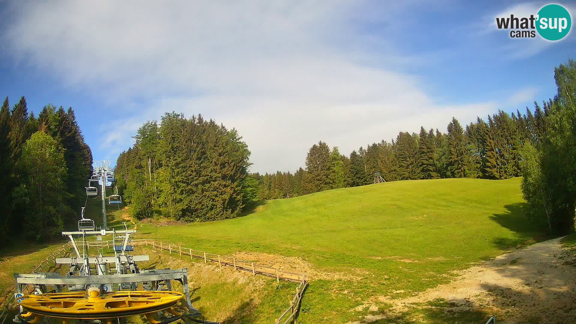 Camera Pohorje Ruška | Estación Inferior